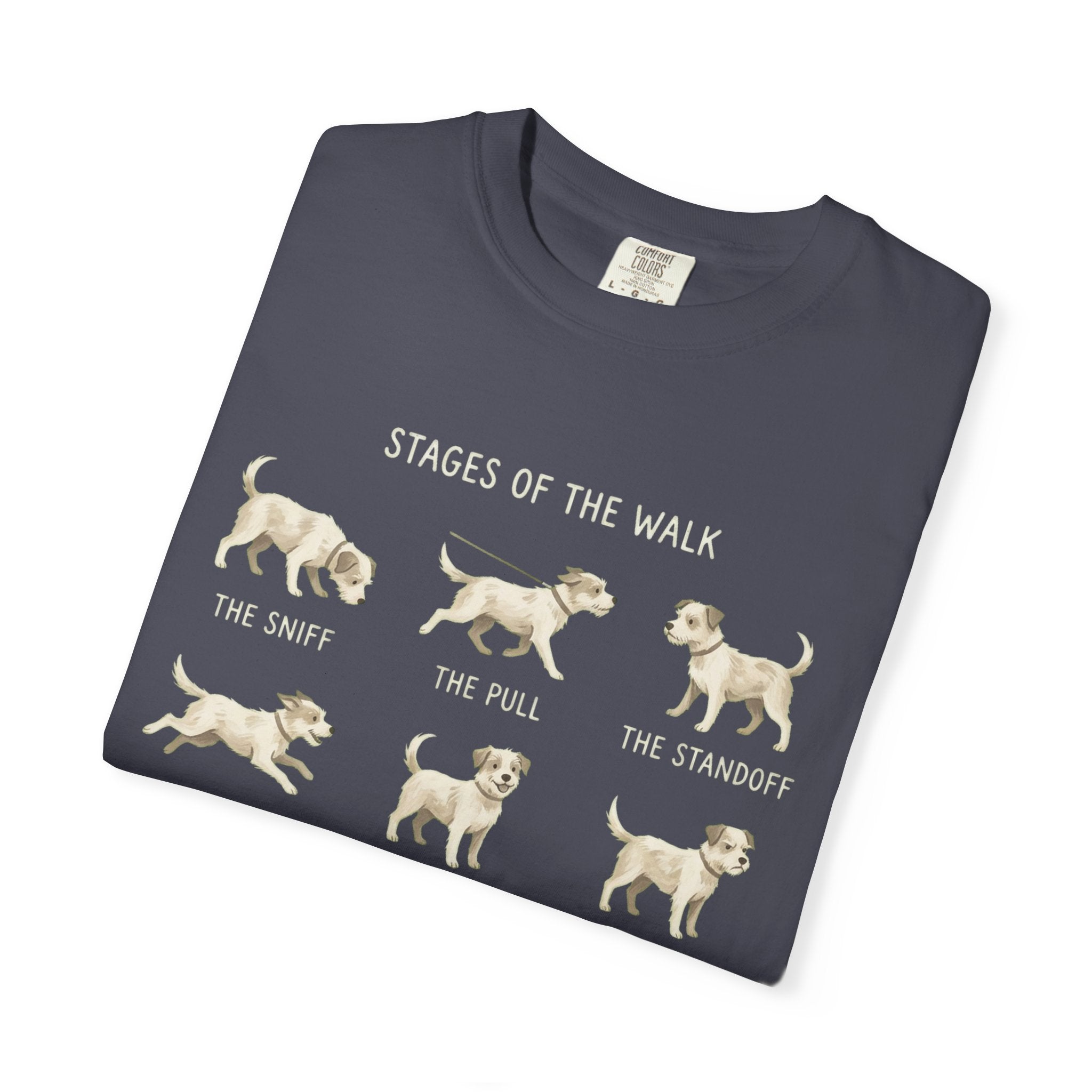 Stages Of The Walk